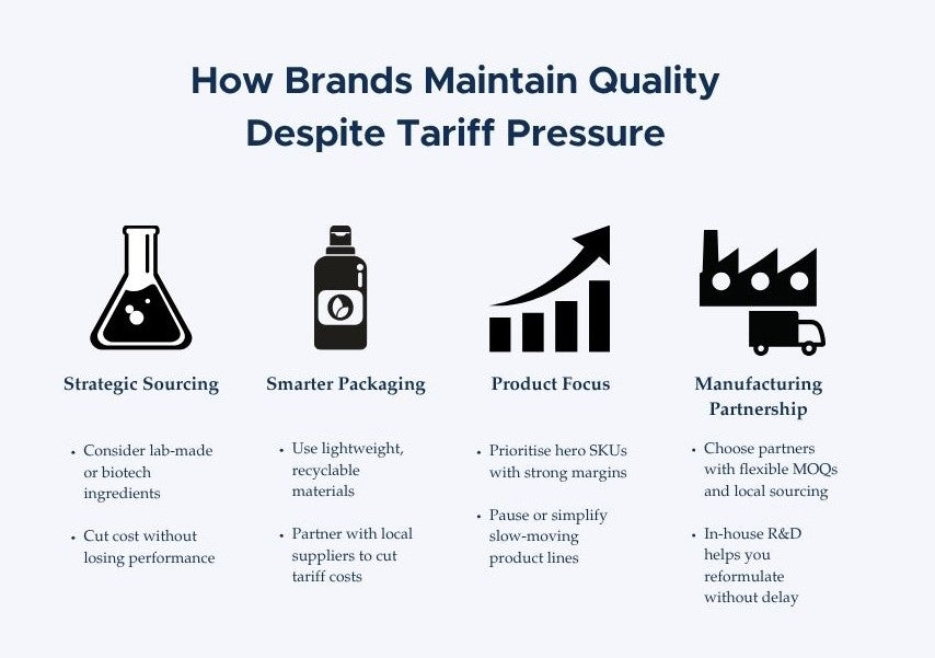 how to maintain brands despite tariff
